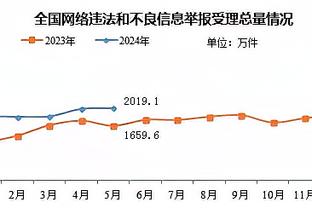 开云官网首页网址是什么截图3